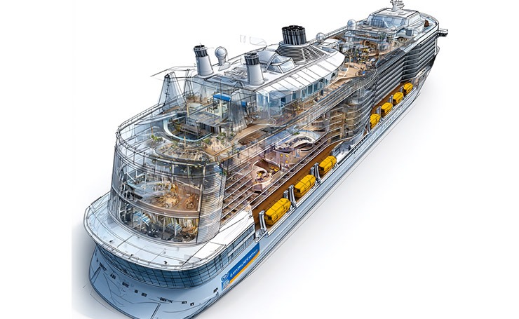Quantum of the Seas Deck Plan Overview